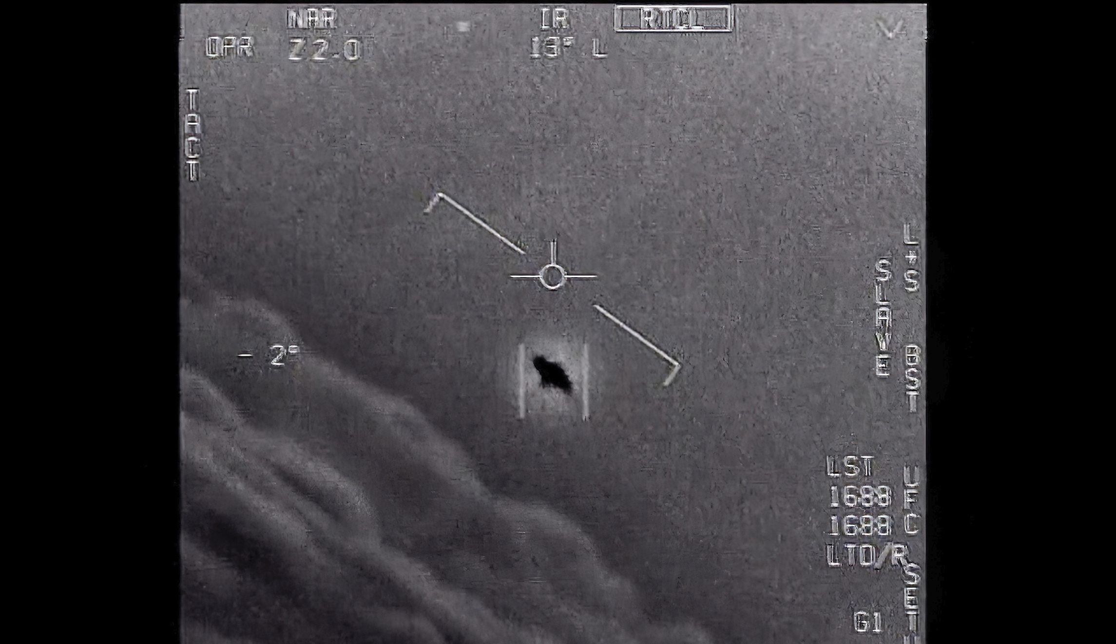 Decoding the government's UFO report - Washington Examiner