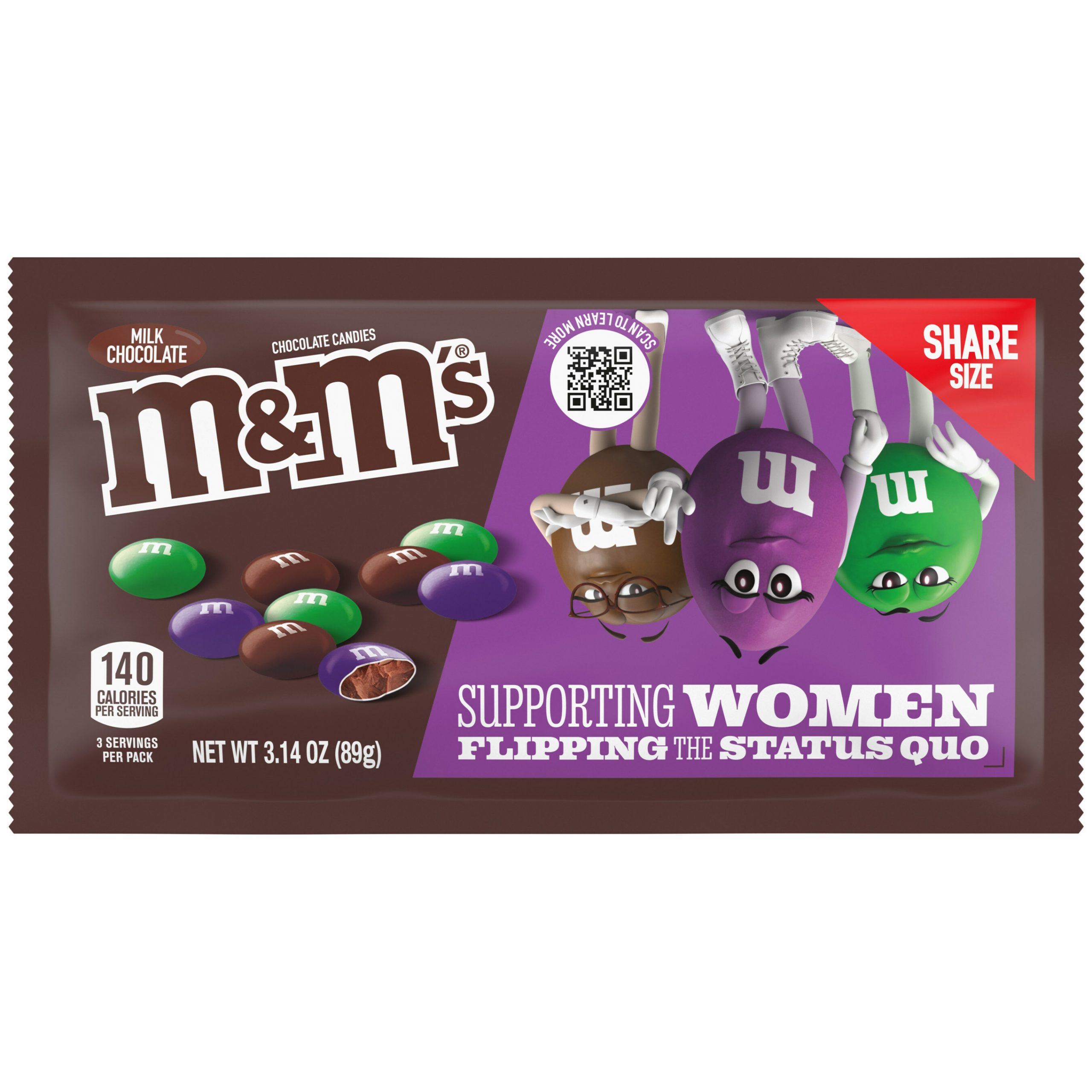 M&M's Unveils Changes to Candy Mascots