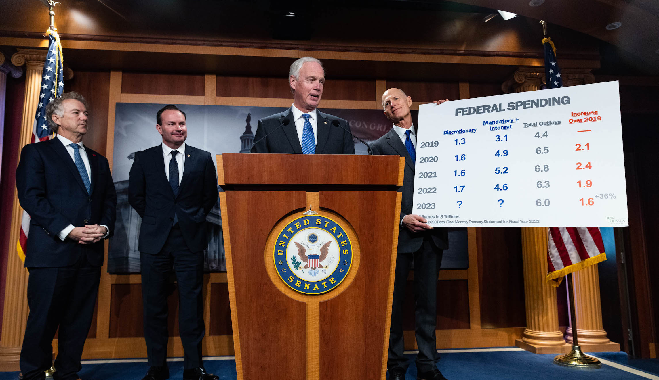A group of Republican senators, from left, Sen. Rand Paul (R-KY), Sen. Mike Lee (R-UT), Sen. Ron Johnson (R-WI), and Sen. Rick Scott (R-FL) tell reporters that they want a clean CR that extends government funding until after the new Congress begins in 2023 at the Capitol in Washington, Wednesday, December 7, 2022. 