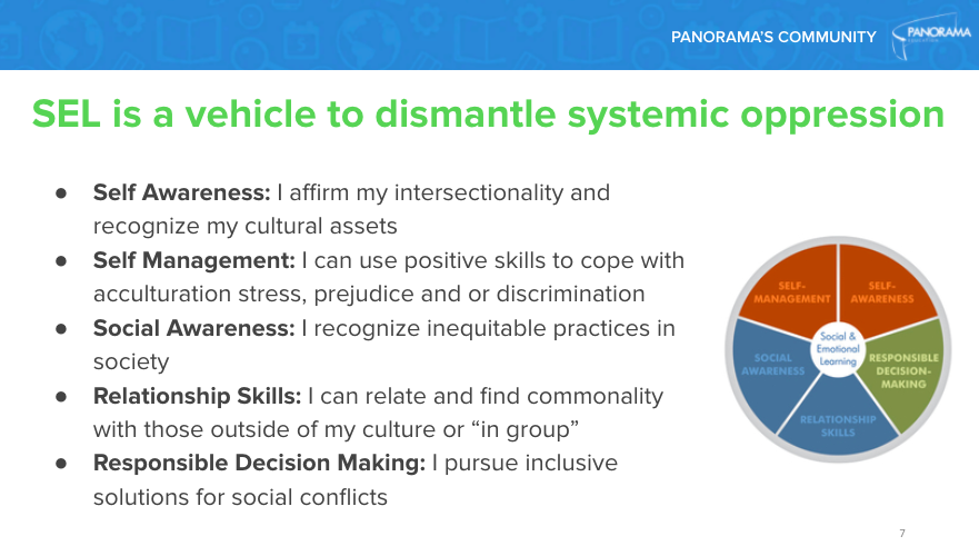 SEL as Social Justice - Dismantling White Supremacy Within Systems and Self - Slide Three